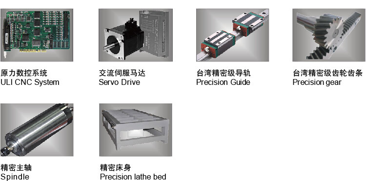 數(shù)控木工雕刻機(jī)配件